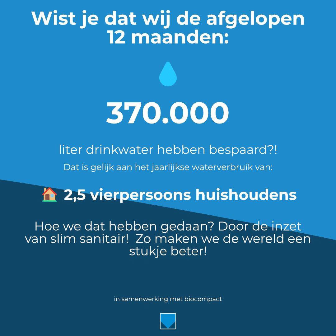 Trinkwassereinsparung
